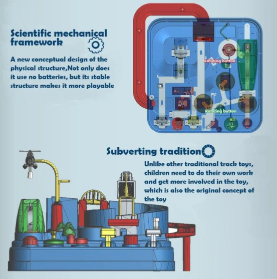 RailPlay Set – Kreative Lernbahn