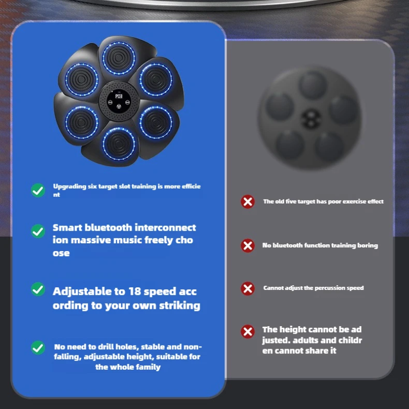 ProBoxer™ - Schlau Boxen Trainer