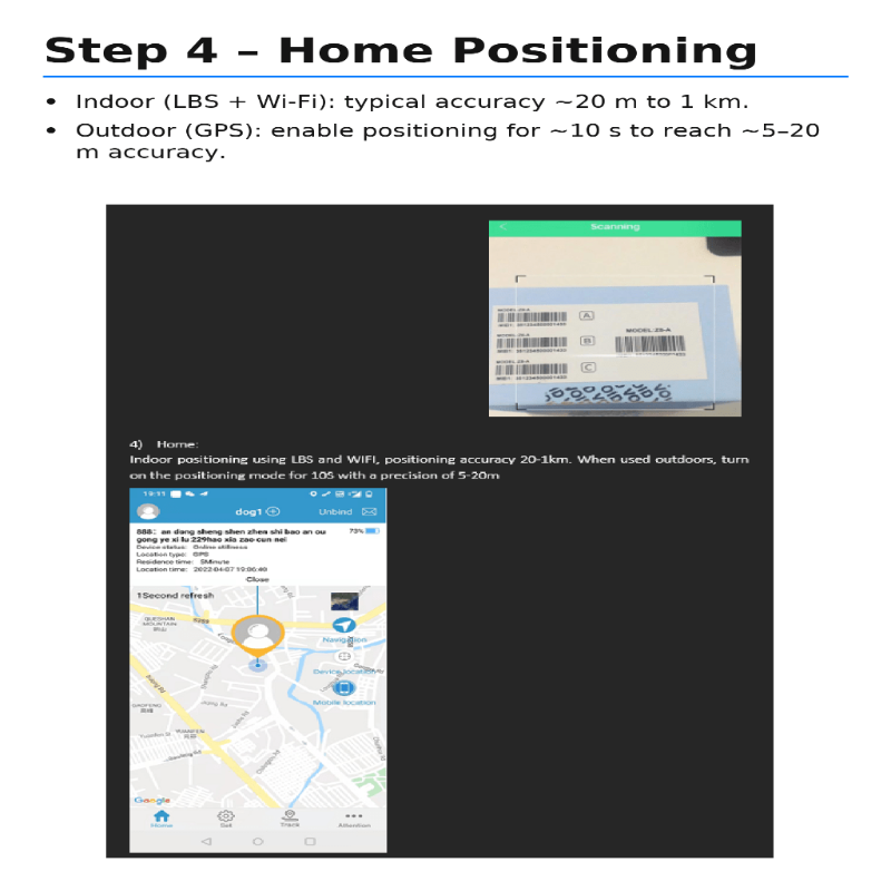 PawTrack™ – Echtzeit-Haustier-Tracker