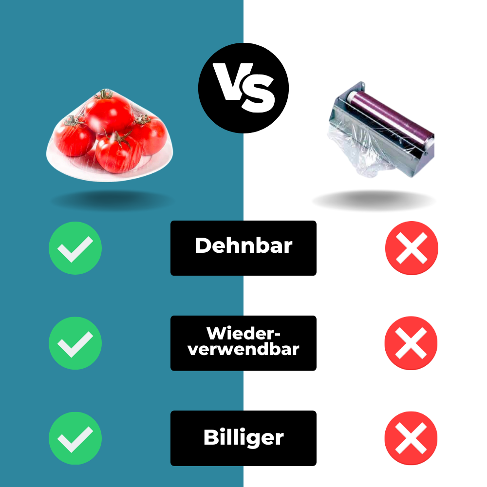 Frish Bag™ - Wiederverwendbare Frischhaltebeutel