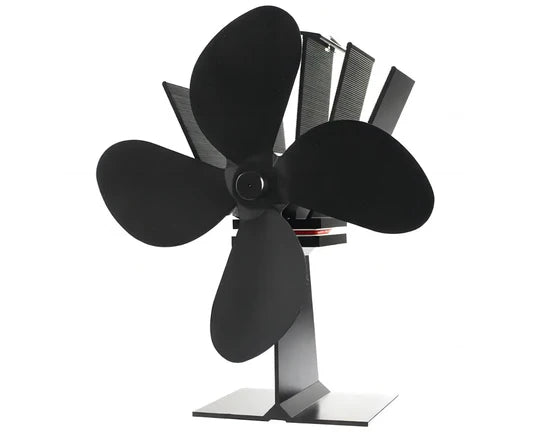 EcoFan™ - Wärmebetriebenes Gebläse
