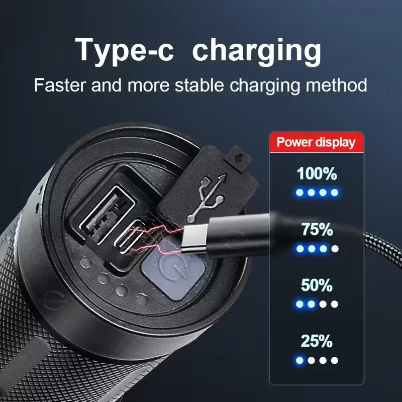 TorchMax™ – Licht für bessere Sichtbarkeit