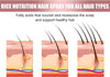 HairViva™ | Haarwiederbelebungsspray