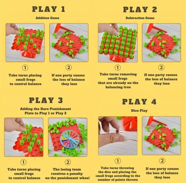 Sprungbrett™ – Entfesseln Sie Ihre Konzentration