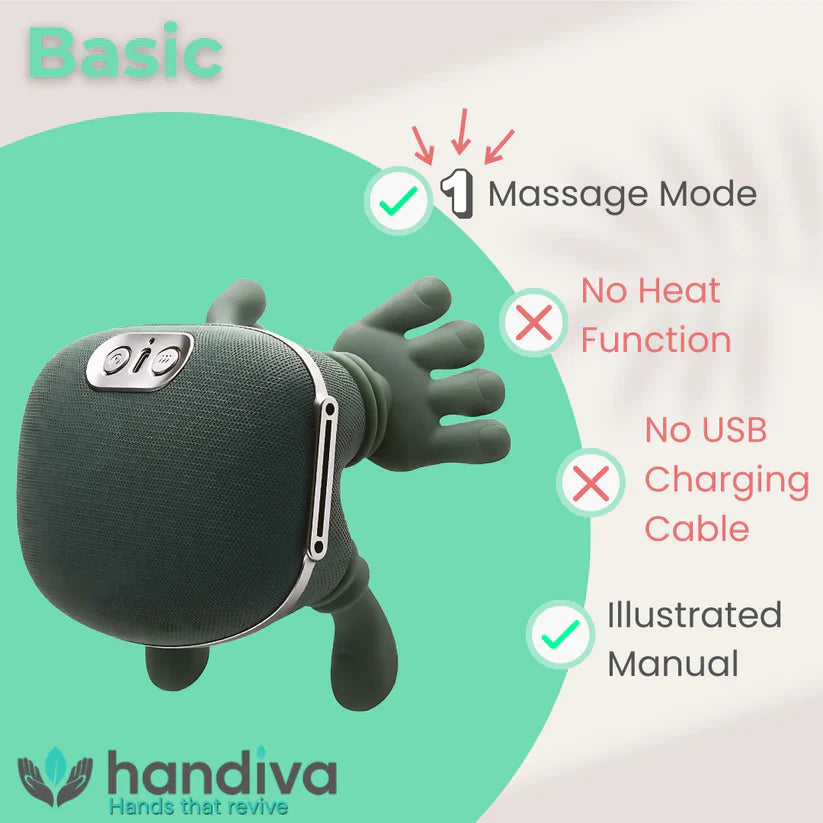 De Handiva™ – Echte Handen Nek- & Schoudermassager