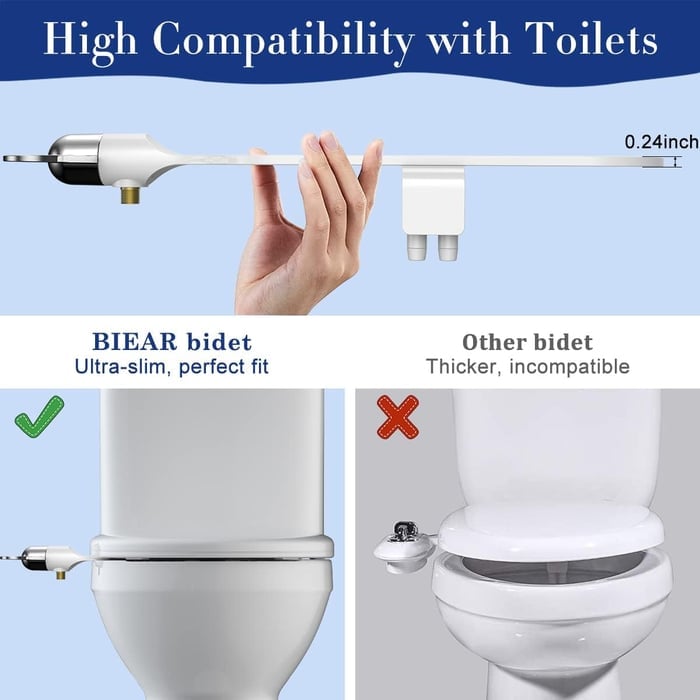 AquaBidet™ – Smart Toilet Bidet