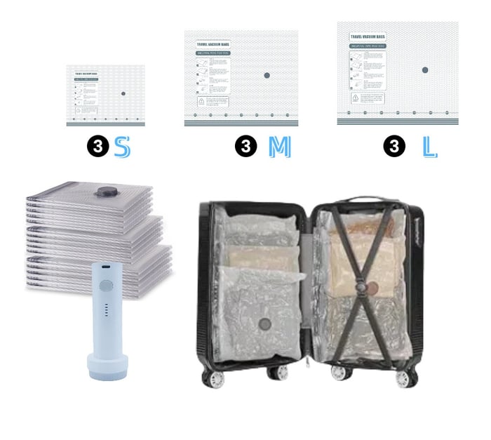 JetPack™ - 3× mehr packen, leichter reisen