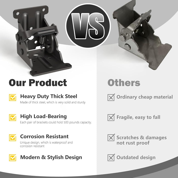 FoldMate™ - Klappbare Stahlhalterung