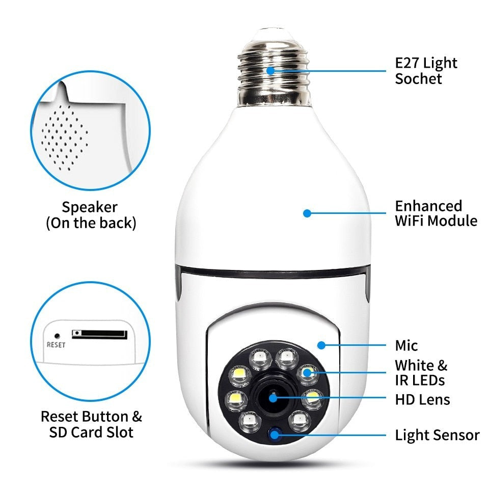 Die Original BulbCam360 – Kabellose Intelligente Sicherheitskamera