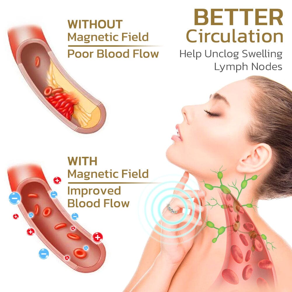 flysmus™ - Voghtic Magnetique Kreuzring