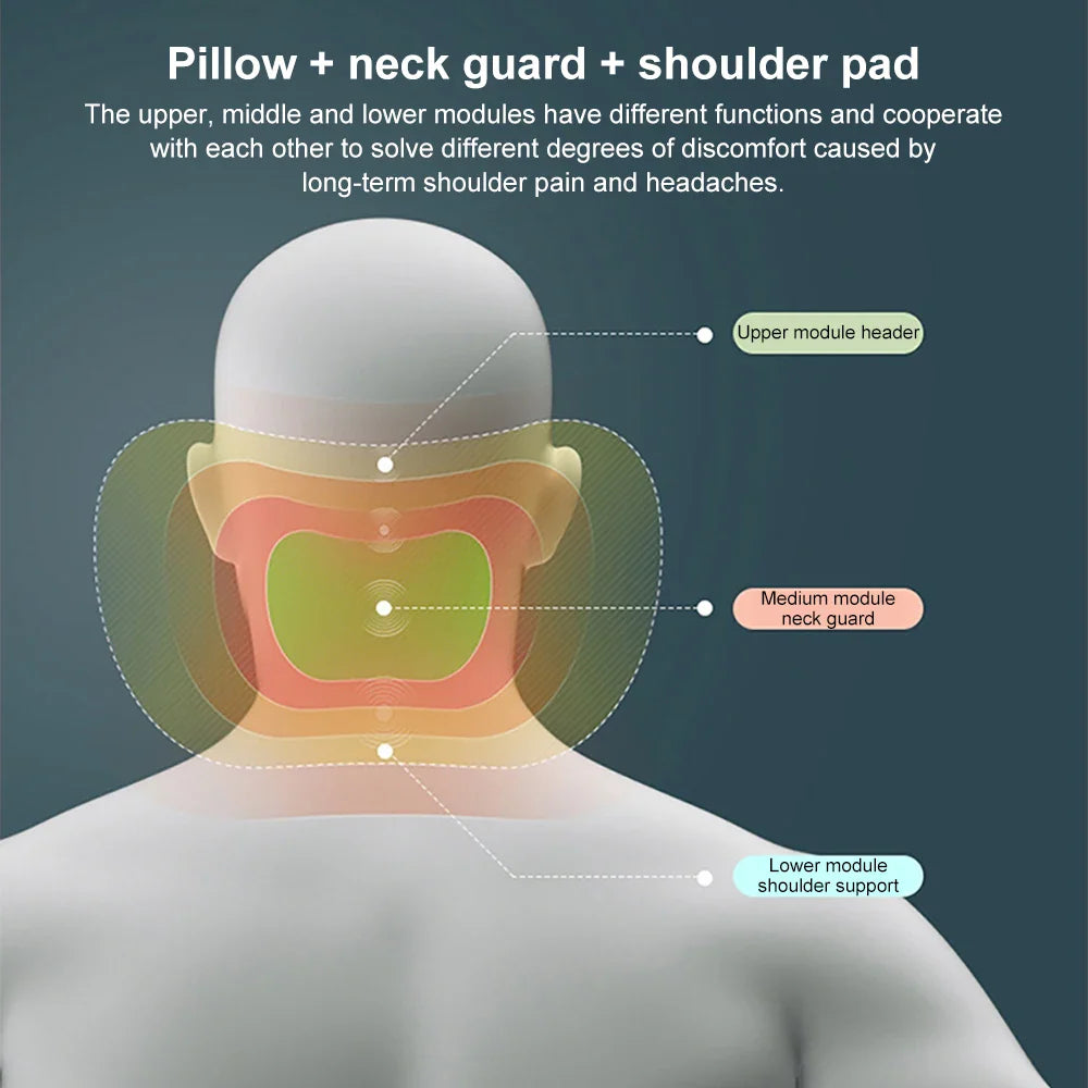 DreamSupport™ - Ergonomisches Auto-Nackenkissen