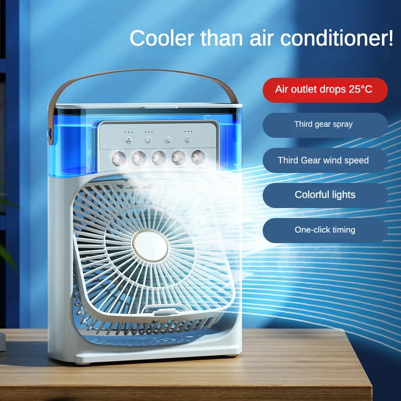 AirFlo™ | Mini Airco