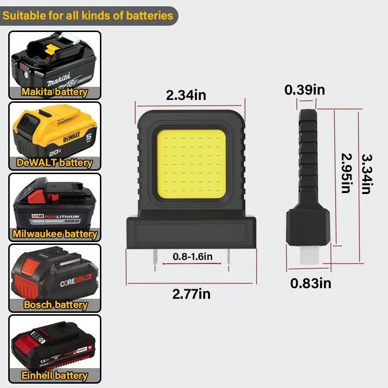 LumiBlast™ – Ultraheller Flutlichtstrahler