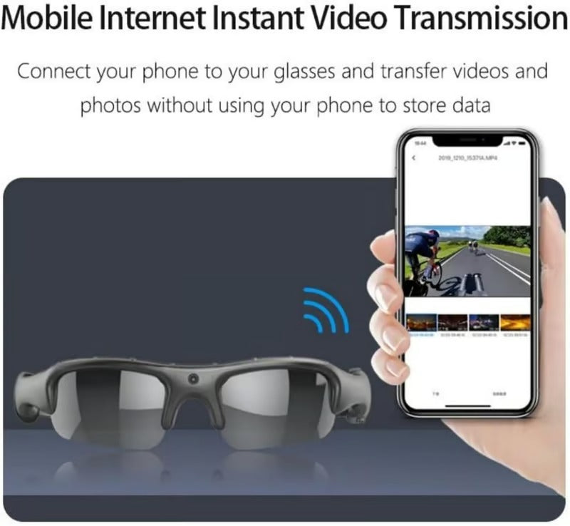 VisionEdge™  – HD-Smartkamera-Sportbrille