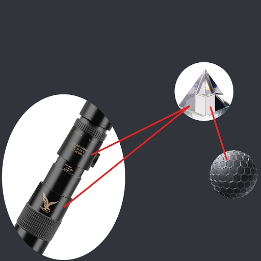 ZoomScope Pro – 4K Telefon-Teleskop