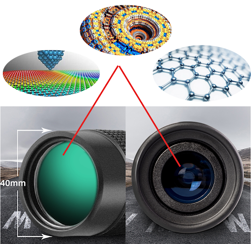 ZoomScope Pro – 4K Telefon-Teleskop