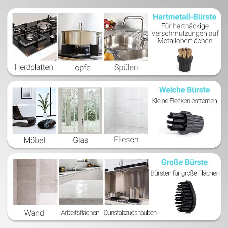 2500W Tragbarer Dampfreiniger – Tiefenreinigung in Sekunden