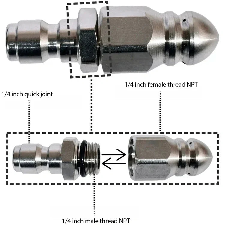 RapidFlush™ – effiziente Rohrreinigung
