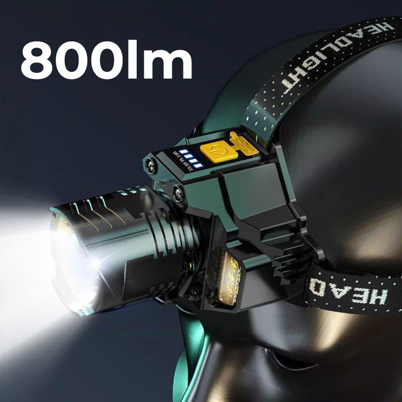 LED Headlamp™ – Stirnlampe