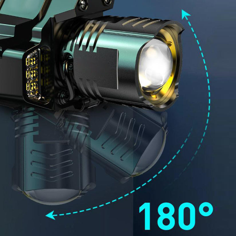 LED Headlamp™ – Stirnlampe