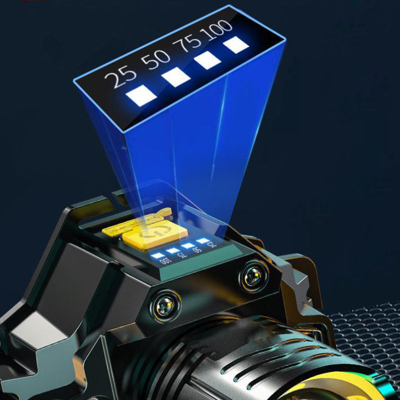 LED Headlamp™ – Stirnlampe