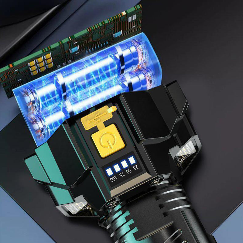 LED Headlamp™ – Stirnlampe