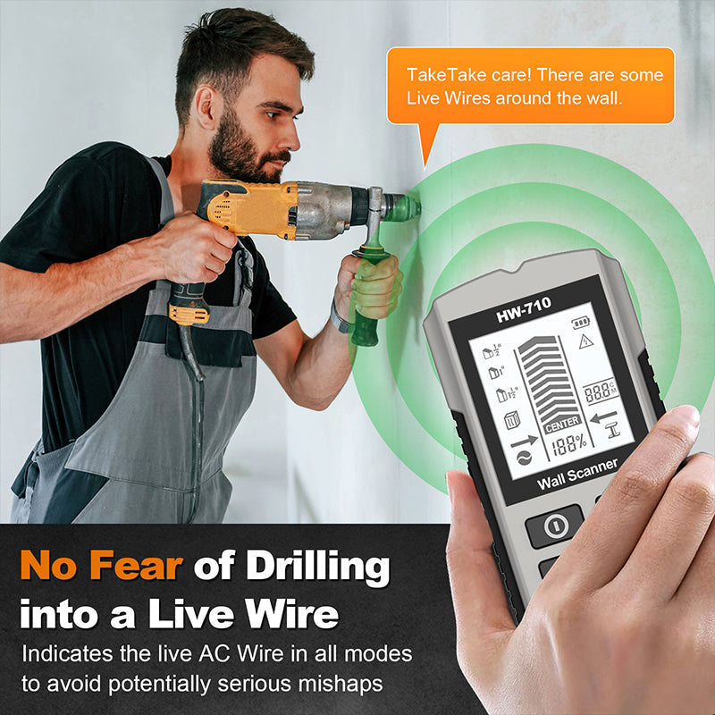 50% Rabatt | SureSpot™ | Erweiterte Multimode-Erkennung