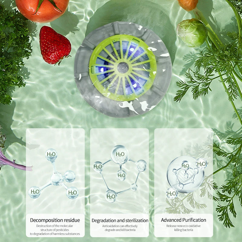 Swirlify™ | Tragbare Waschmaschinen für Obst und Gemüse