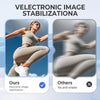 VisionFlip™ | 4K HD Digitalkamera mit Schwenkbarem Bildschirm