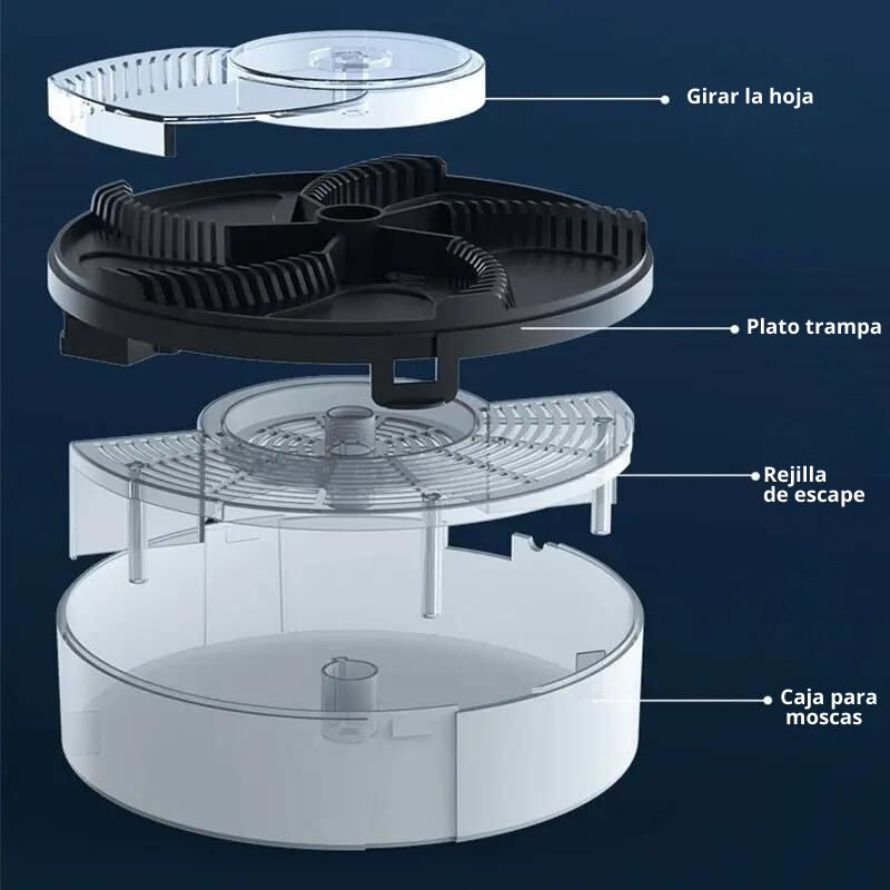 50% Rabatt | FlyGuard™ | Automatischer Fliegenfänger für eine fliegenfreie Umgebung