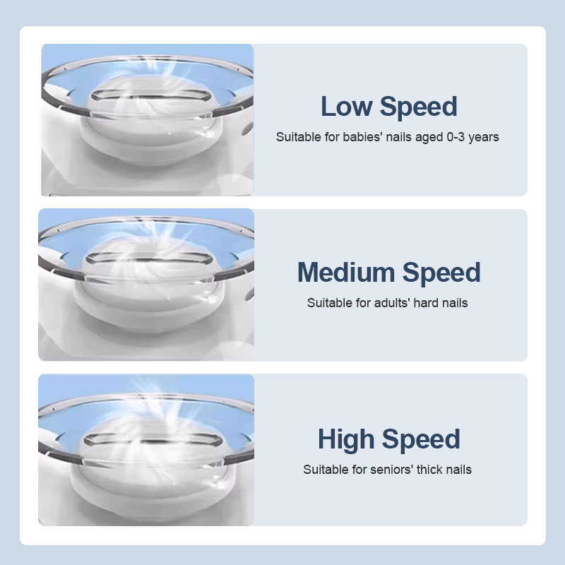 Nail File Pro™ – Elektrische Nagelfeile