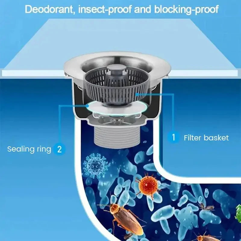 Easy Drain™ | KITCHEN SINK DRAINER